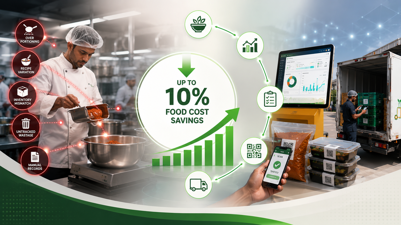 Why Most Food Businesses Quietly Lose 5–10% Margin Every Month