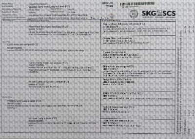 Abstammungsurkunde und Zertifikate Schweizerische Kynologische Gesellschaft SKG