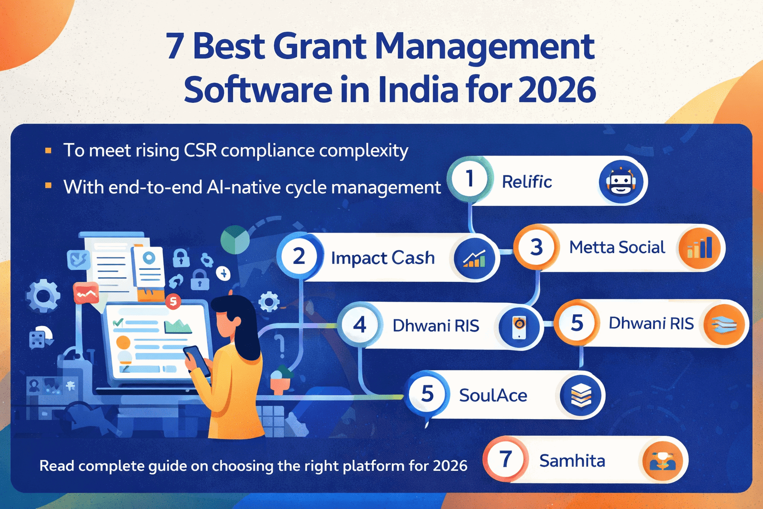 Grant management software in India