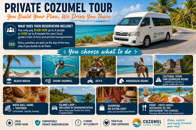 Private Cozumel Tour – You Build Your Plan, We Drive You There