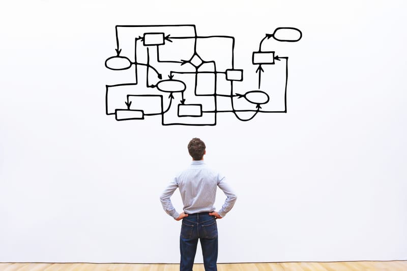 Structural Problem Solving
