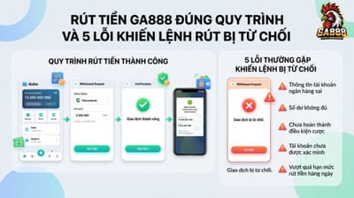 Rút Tiền GA888 Đúng Quy Trình Và 5 Lỗi Khiến Lệnh Rút Bị Từ Chối