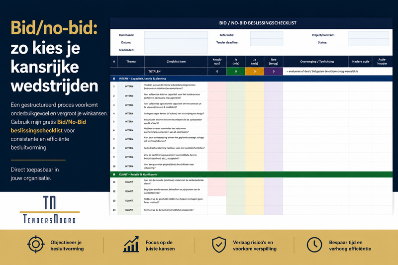 Bid/no-bid: zo kies je kansrijke wedstrijden