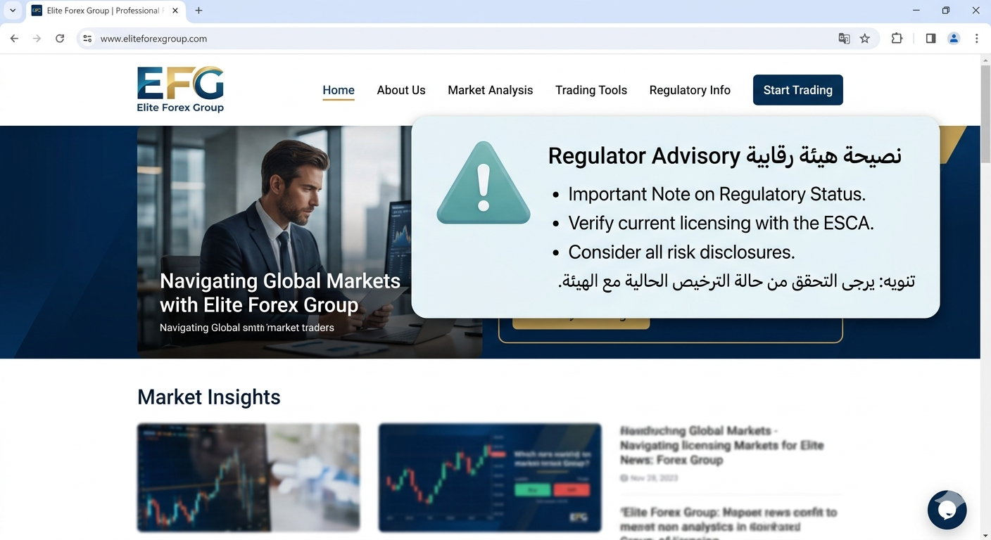 تنبيه رقابي: ملاحظات أولية حول أنشطة Elite Forex Group