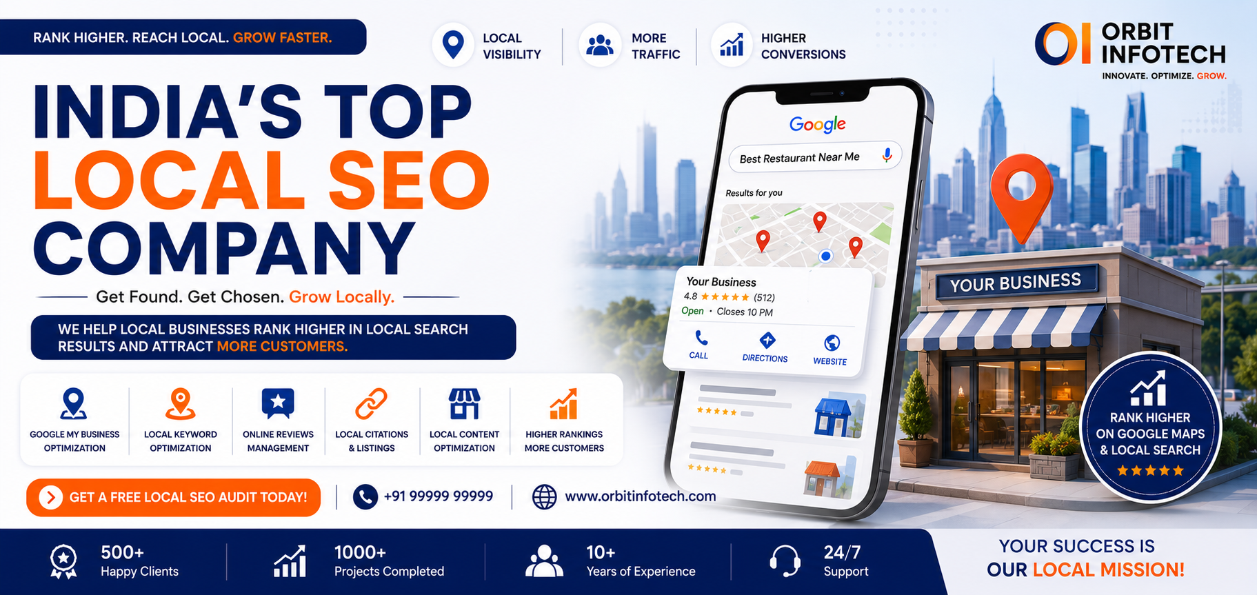 local seo company in india