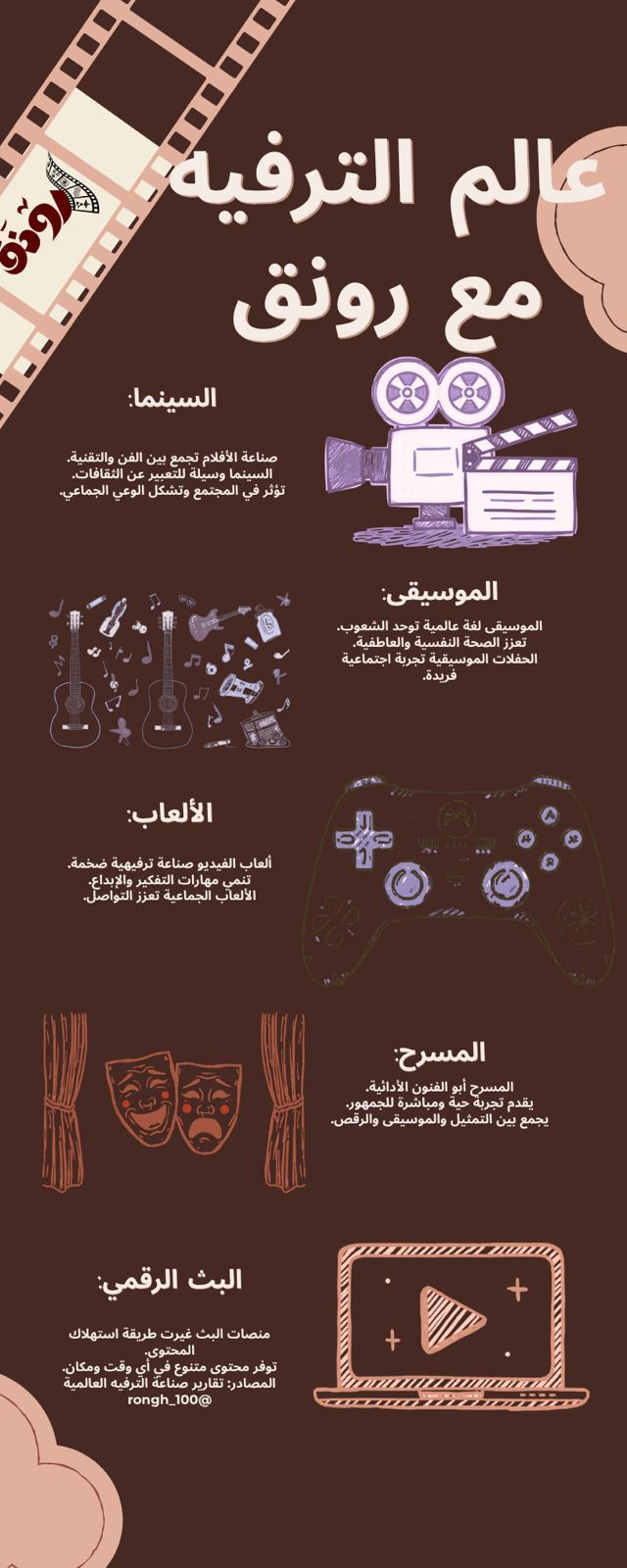 انفوجرافيك عالم الترفيه مع رونق