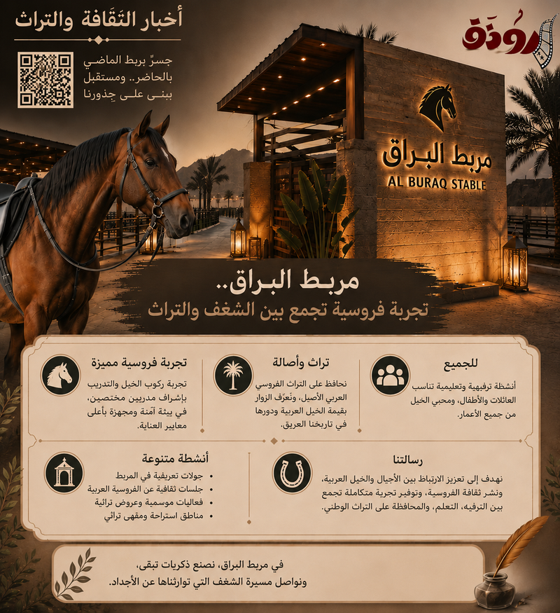 انفوجرافيك مربط البراق