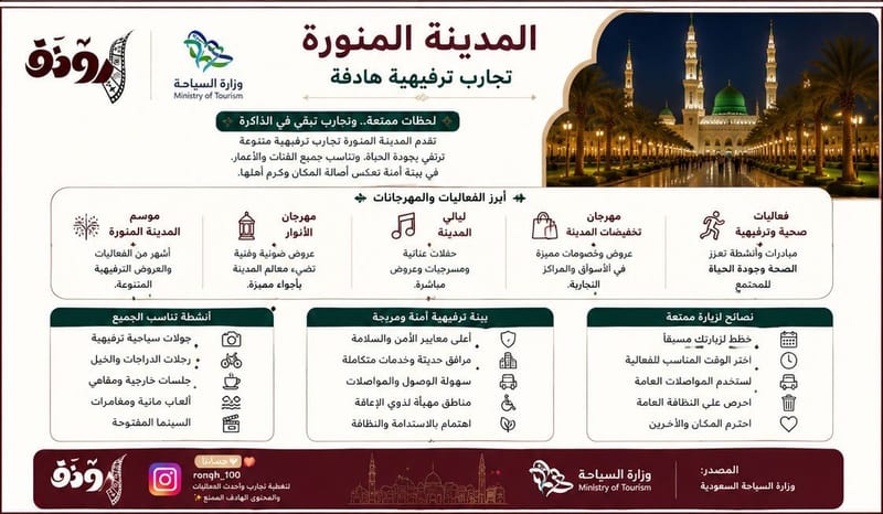 انفوجرافيك المدينة المنورة تجارب ترفيهية هادفة