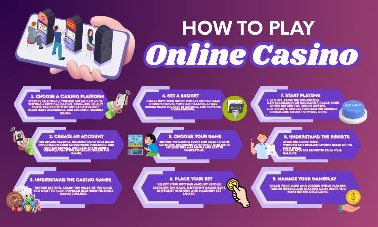 SG88WIN SINGAPORE ONLINE CASINO