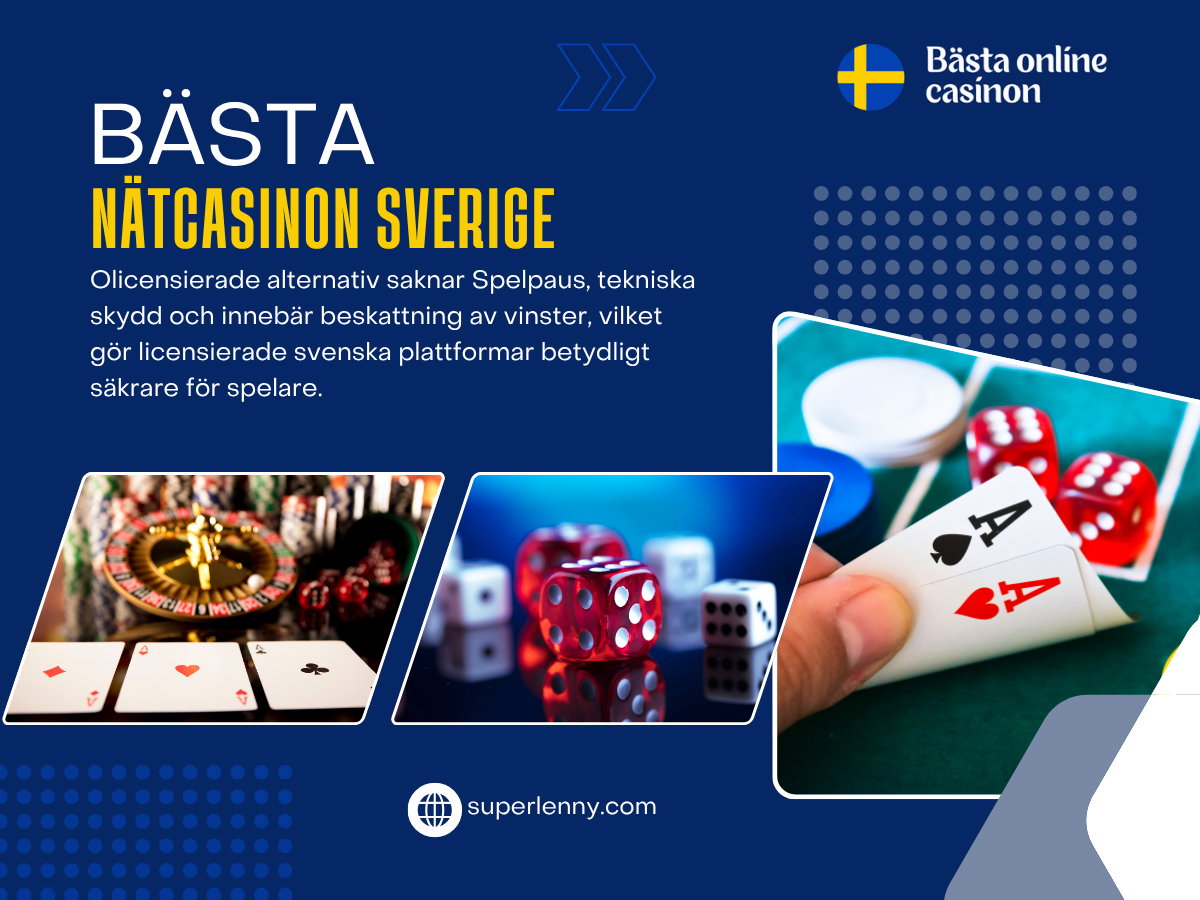 Bästa Nätcasinon Sverige