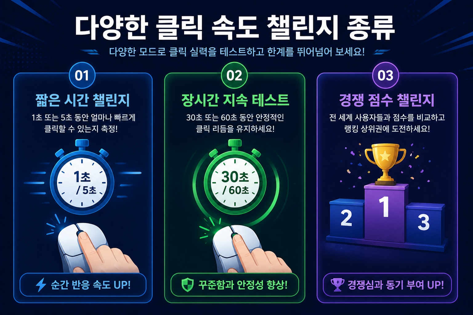 다양한 클릭 속도 챌린지 종류
