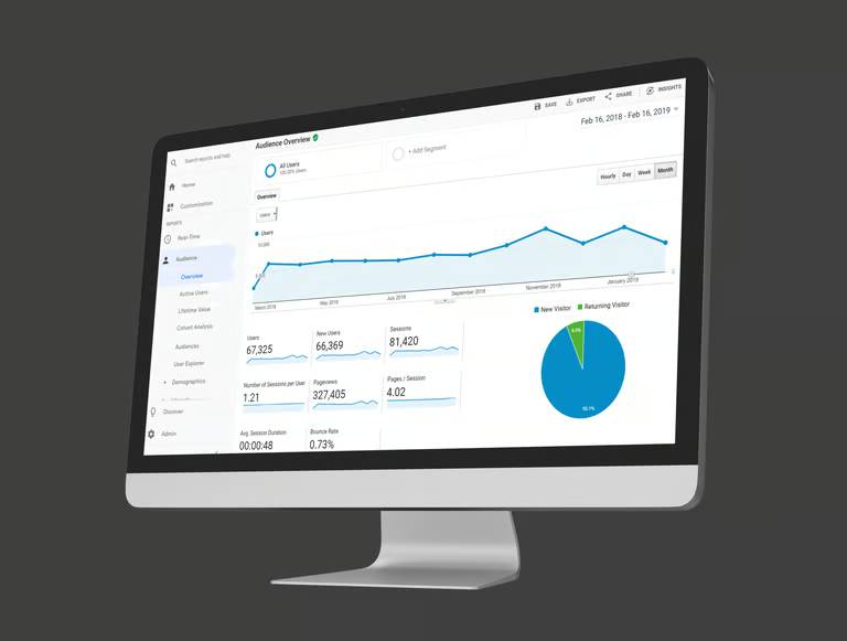 Project 3: Tech-Trend Innovations - LinkedIn Lead Generation