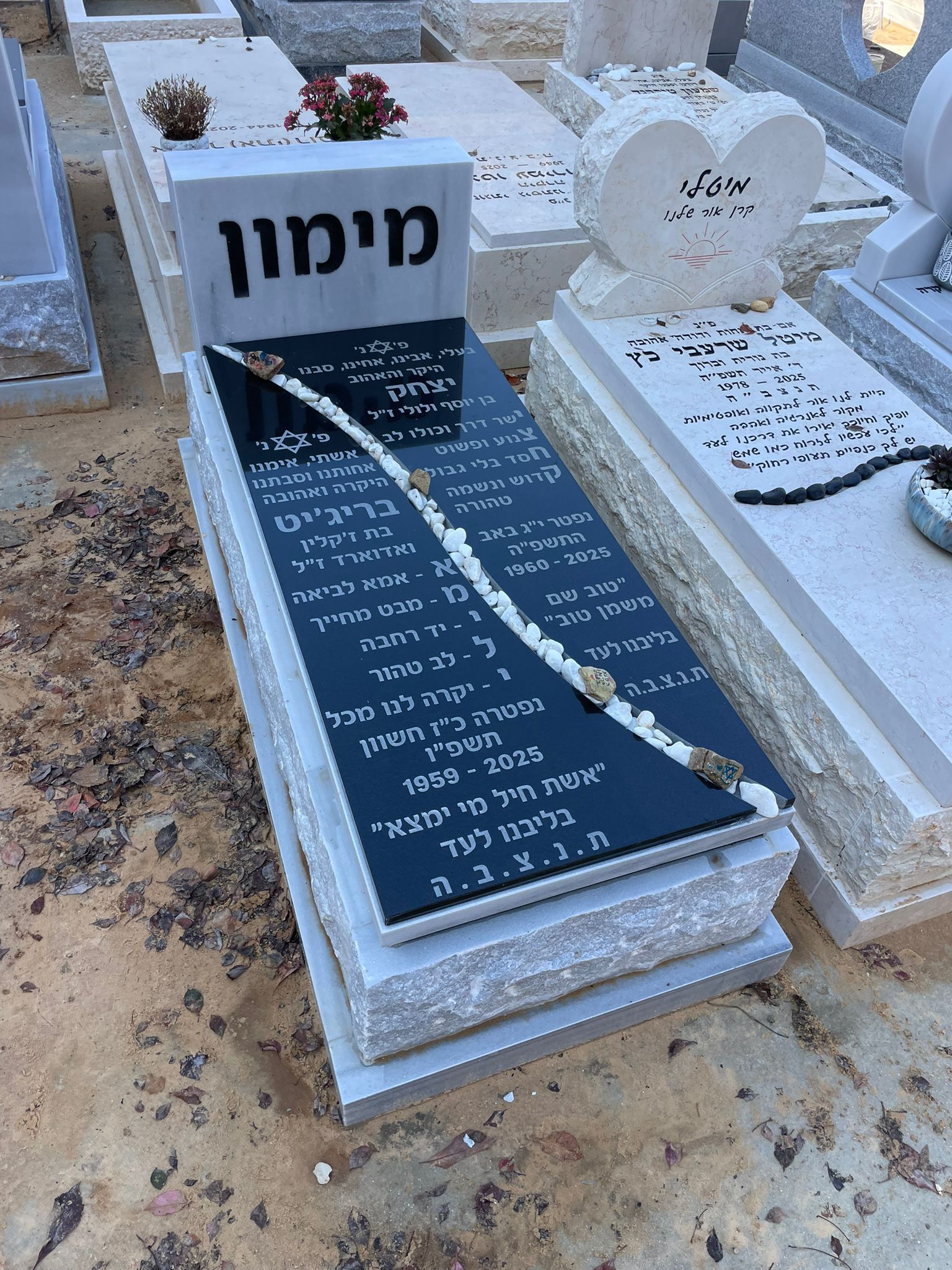 מדריך כיתוב למצבות