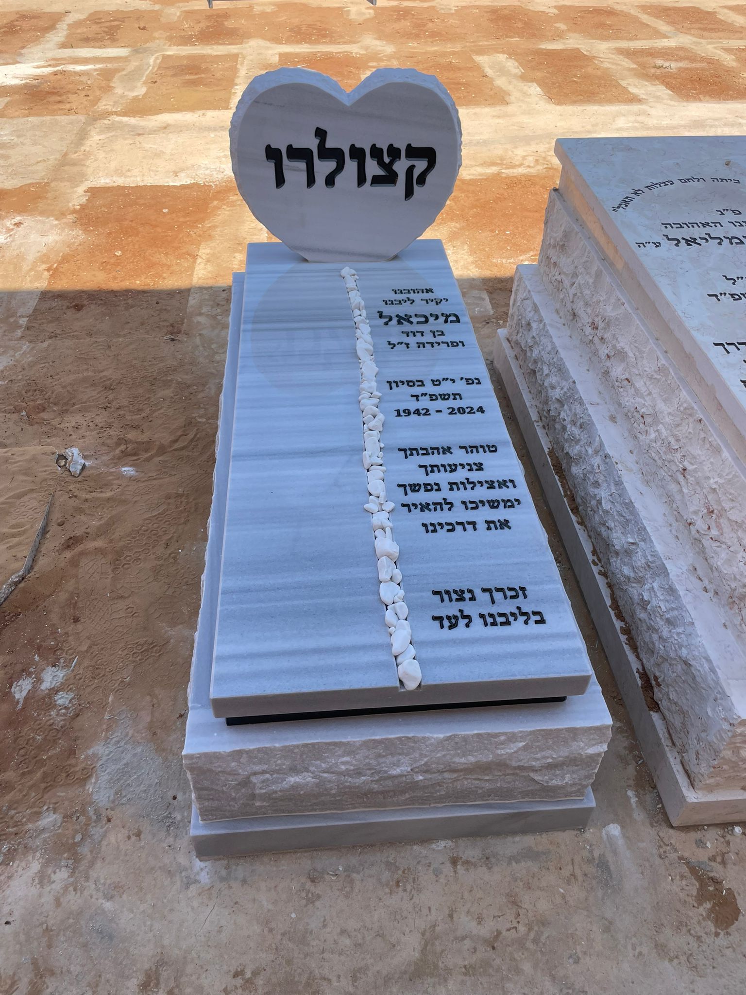 מדריך ניקוי מצבות