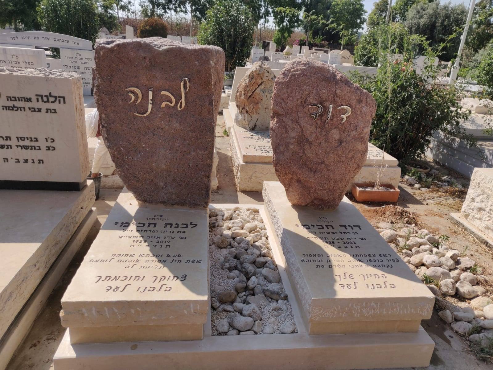 מדריך ניקוי מצבות