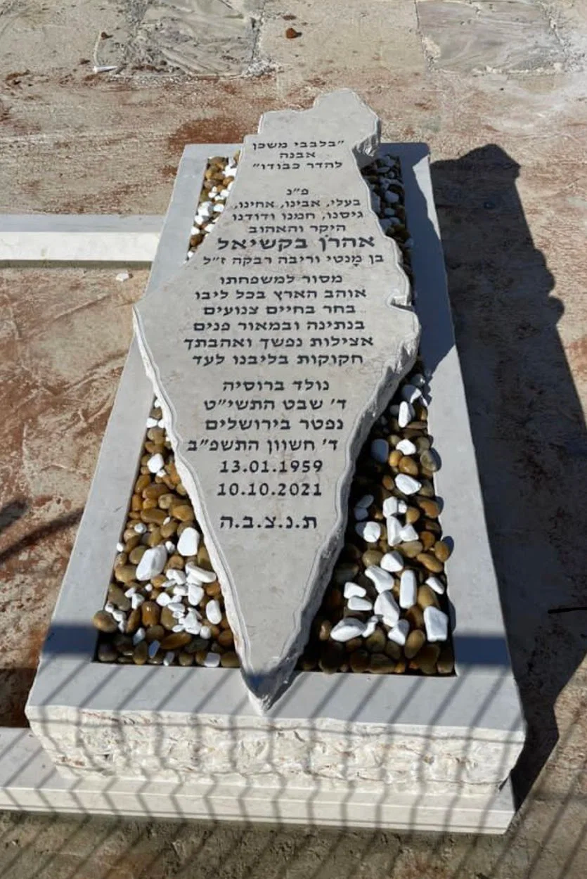 מדריך בתי נר ואביזרים למצבות