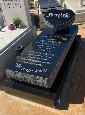 מדריך אבלים לשנת האבל