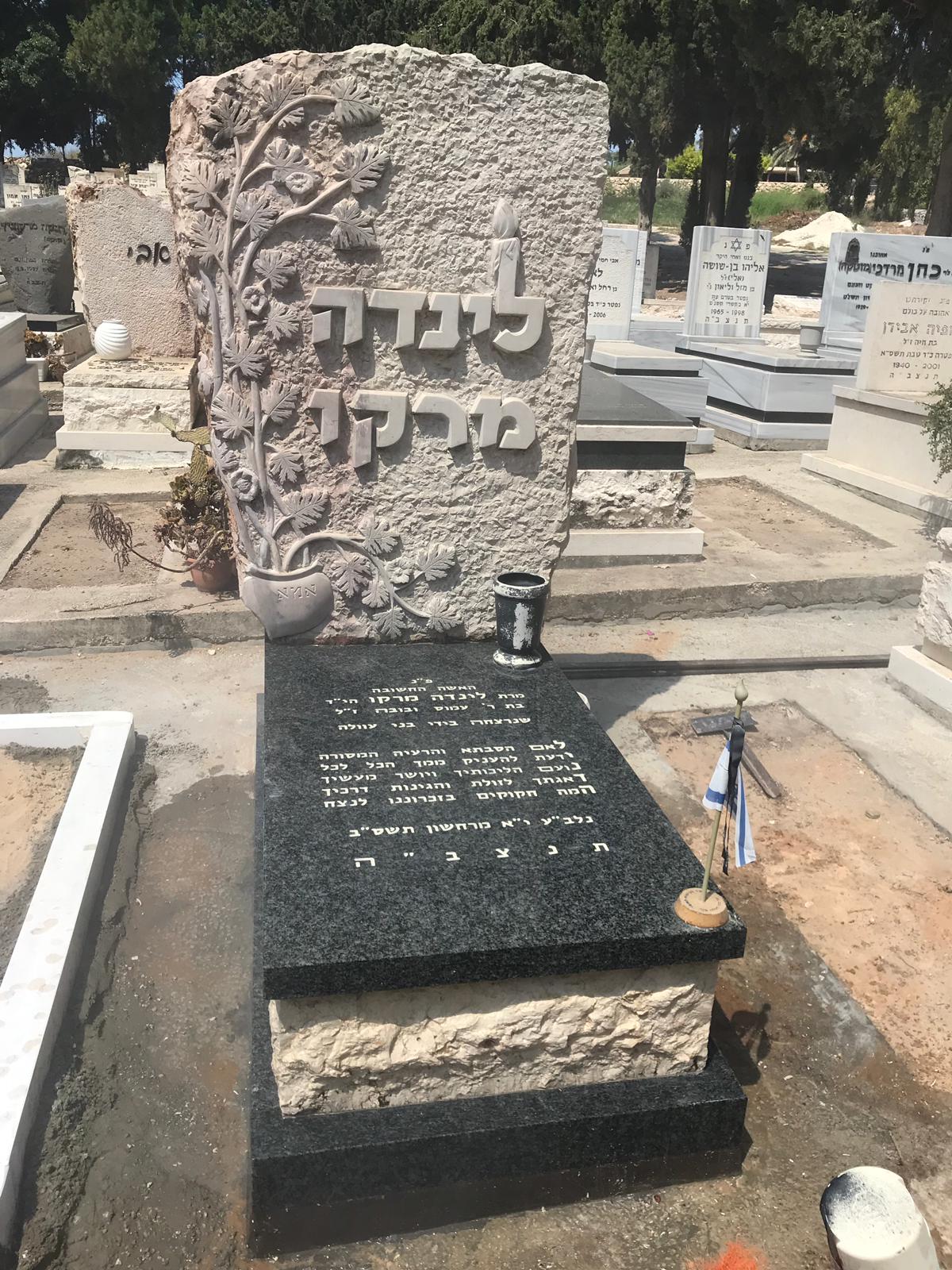 מצבה משולבת חומרים (91)