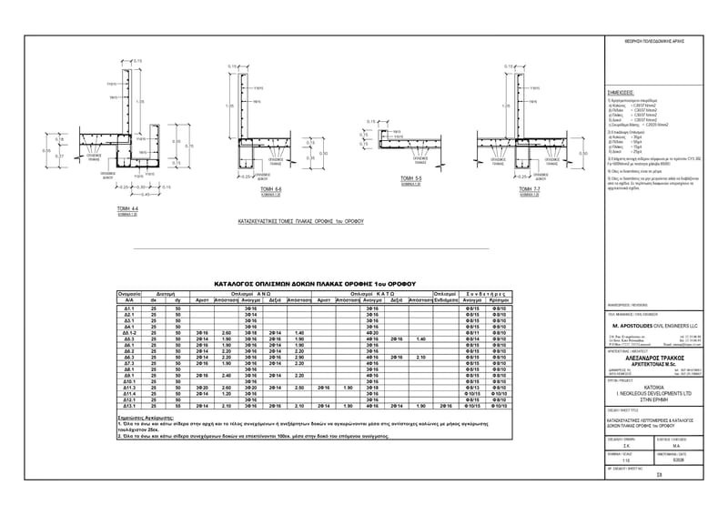 ΑRCHITECTURAL PLANS