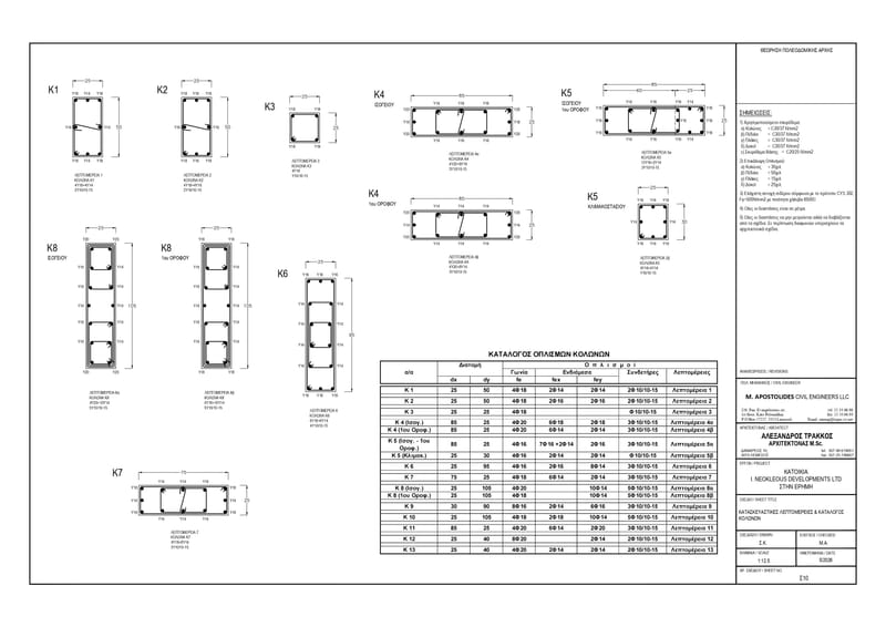 ΑRCHITECTURAL PLANS
