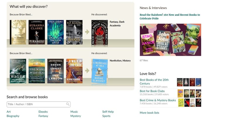 Goodreads Listopia Placement