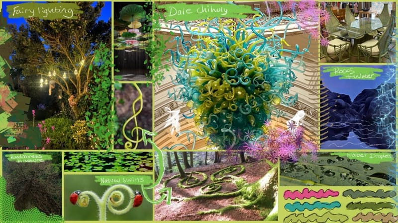 Moodboards