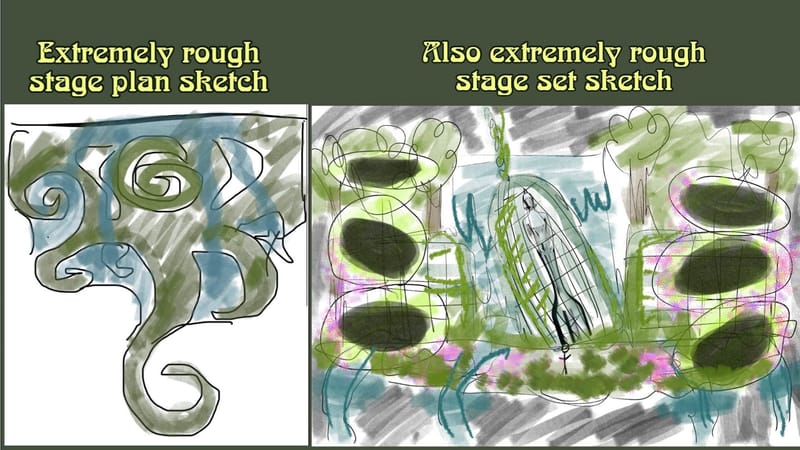 Concept sketches
