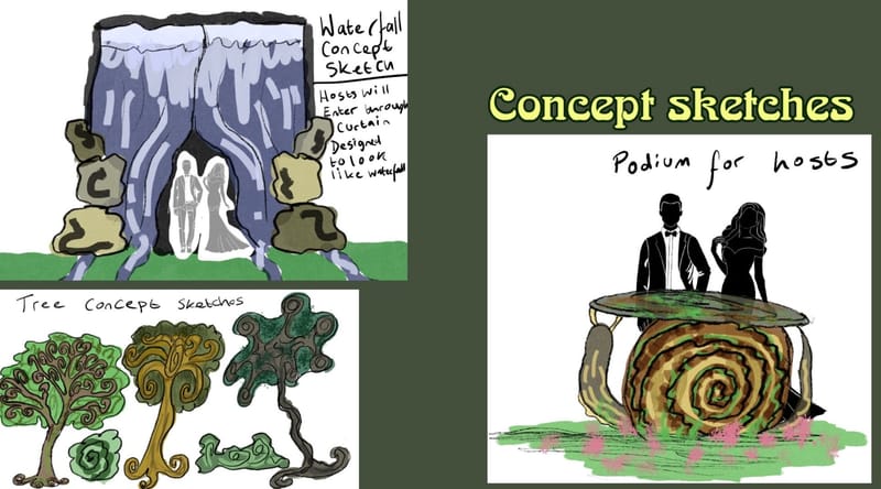 Concept sketches