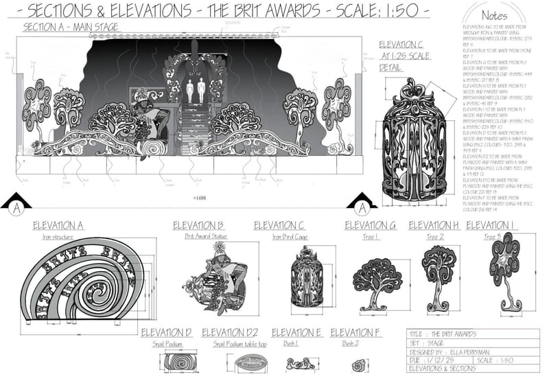 Autocad work