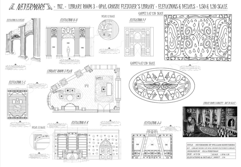 Autocad Work