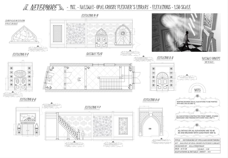 Autocad Work