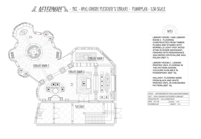 Autocad Work