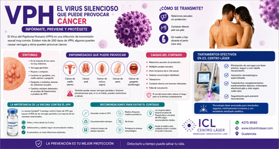 ¿Tienes VPH? Todo lo que Debes Saber sobre sus Síntomas, Riesgos y Tratamientos Efectivos