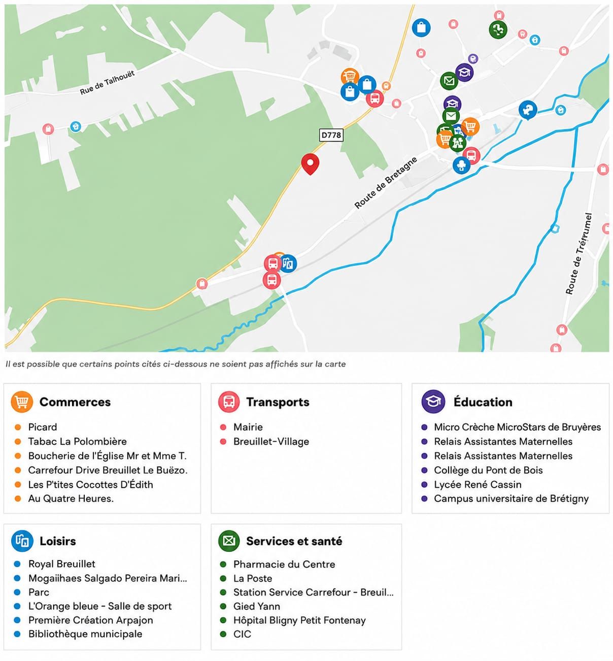 Services de proximité