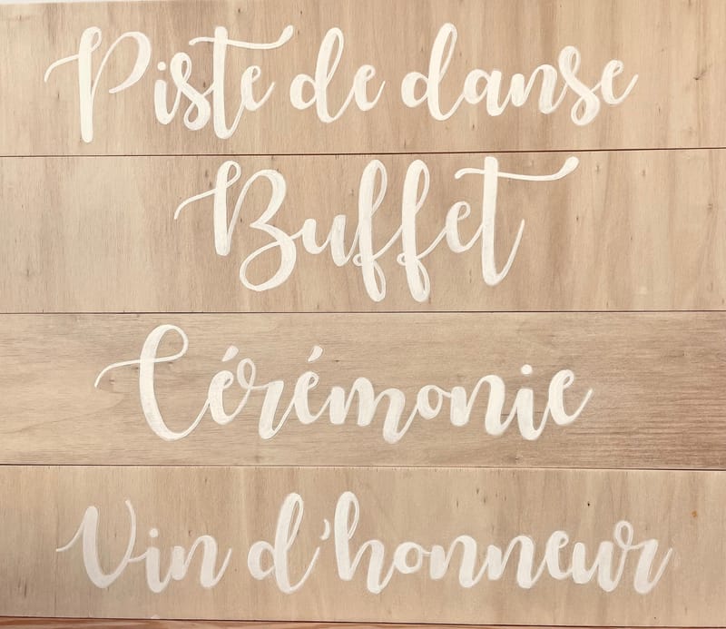 Panneaux signalétiques