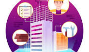 BIM MODELING