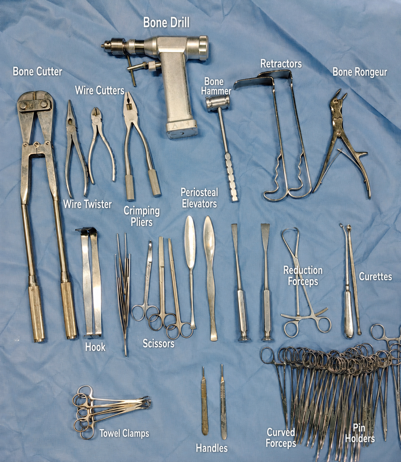 Orthopedic Trauma Surgical Instrument System