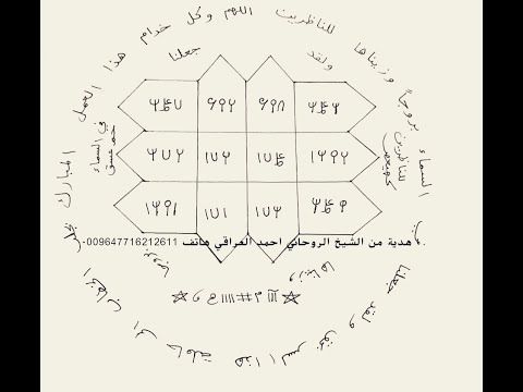 أسباب تيسير الزواج وبناء علاقة تقوم على المودة والاختيار