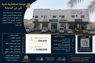 عمارة سكنية تجارية للبيع في حي البديعة بالرياض | دخل سنوي 500 ألف ريال