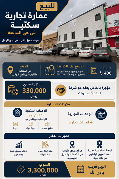 عمارة تجارية سكنية للبيع في حي البديعة بالرياض | دخل سنوي 330 ألف ريال