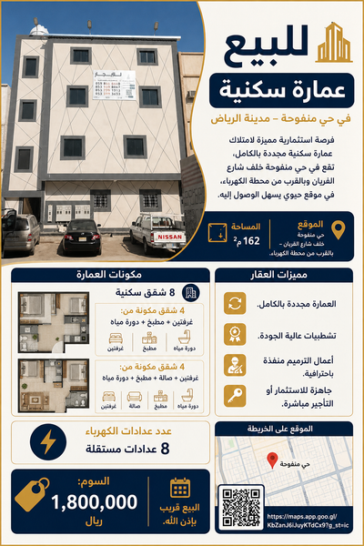 عمارة سكنية استثمارية للبيع في حي منفوحة بالرياض | فرصة بعائد إيجاري مميز