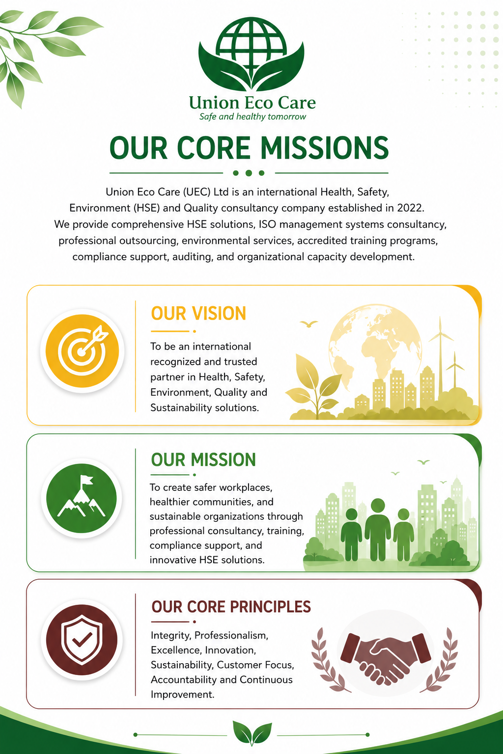 Who we are - COmpany Overview