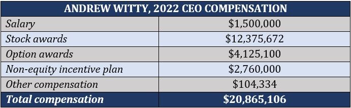 United-Health Corp. CEO