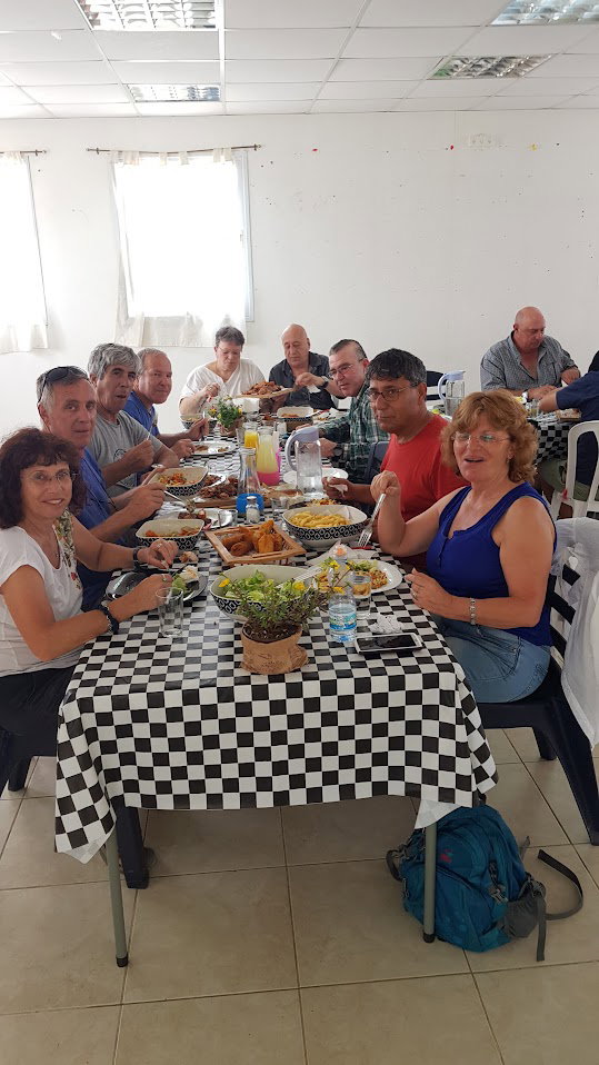 תנועת כוחות ביום כיפור