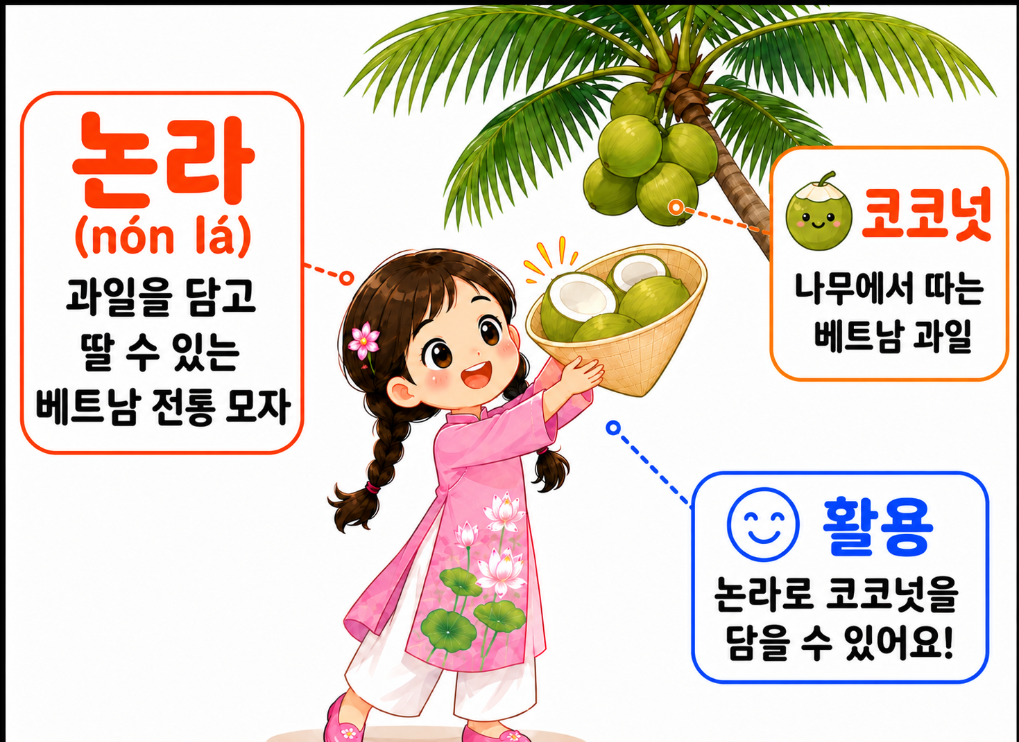 7월 21일 베트남어교실