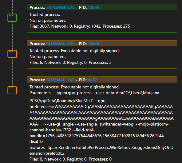 Behavior Blocker