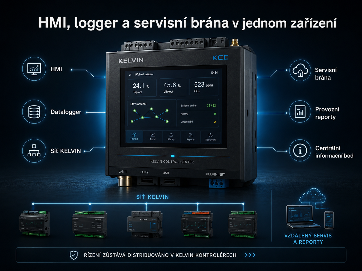 HMI, logger a servisní brána v jednom zařízení