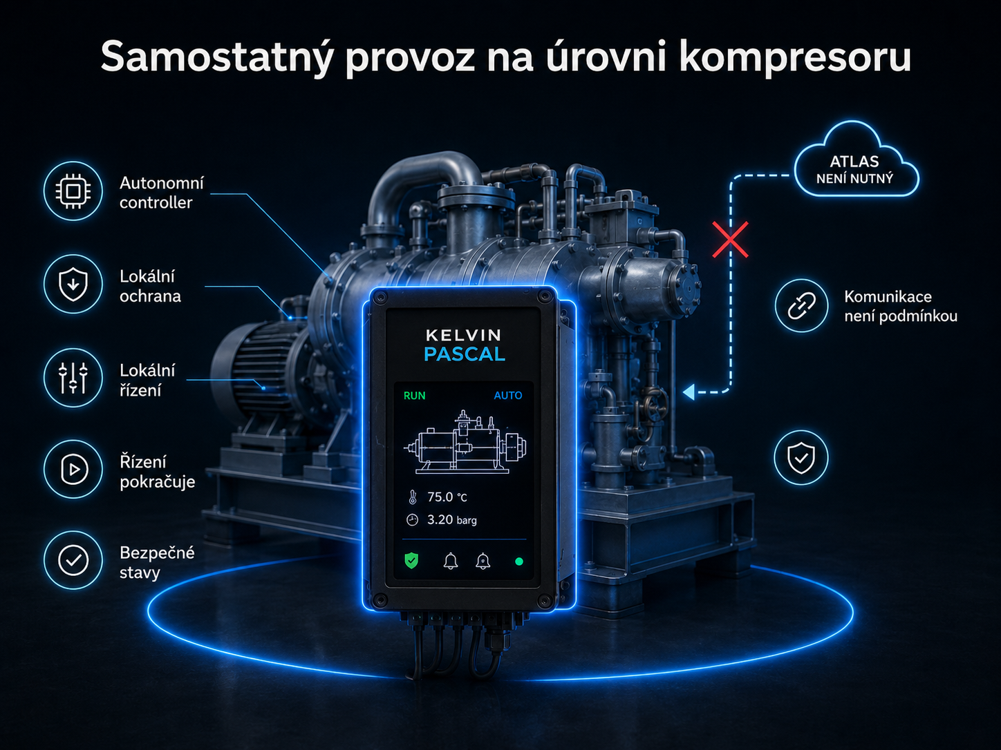 Samostatný provoz na úrovni kompresoru