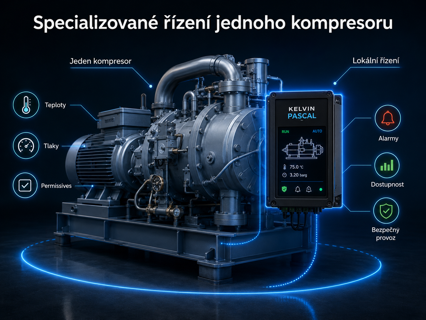 Specializované řízení jednoho kompresoru