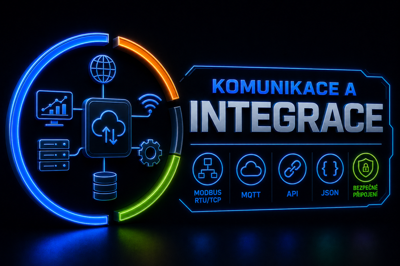 Komunikace a integrace